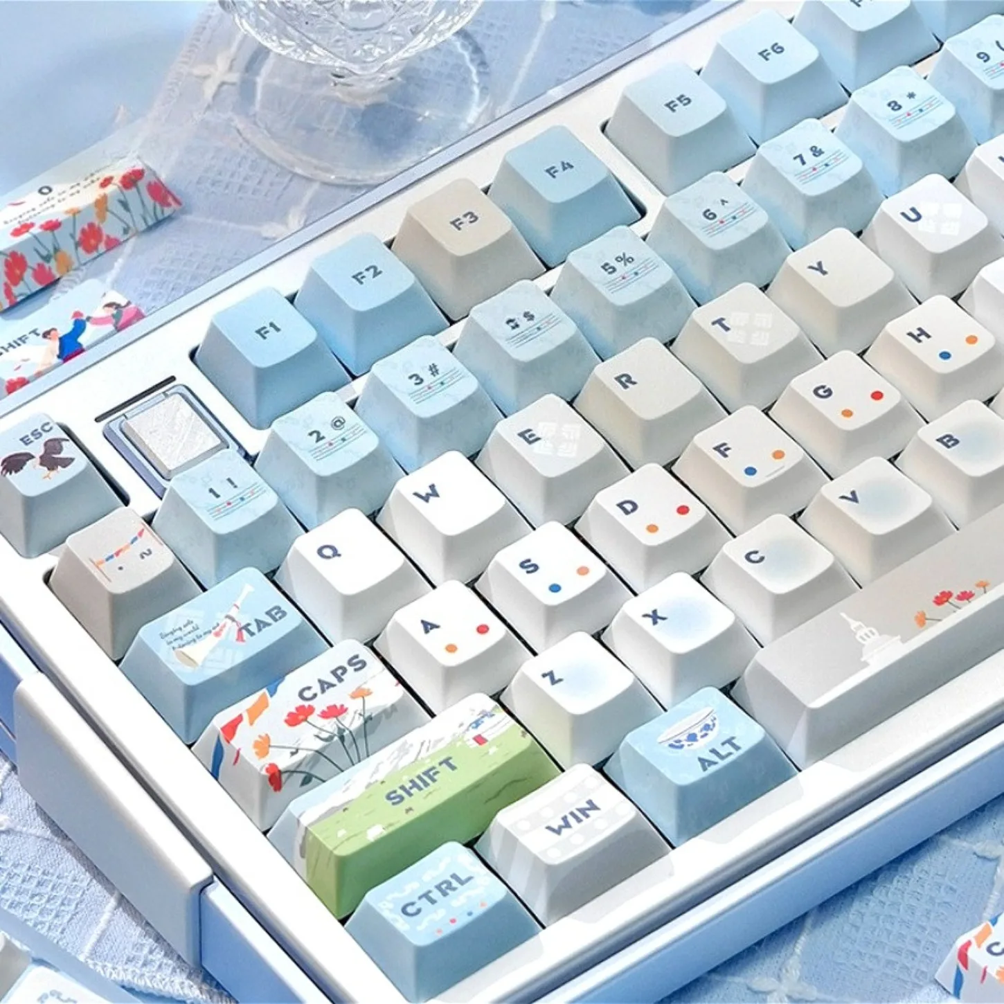 Prayer for Holy Mountain Theme Cherry Keychain Kit PBT 131 Key DIY Compatible 61/75/87/104/108 Mechanical Keyboard Wooting