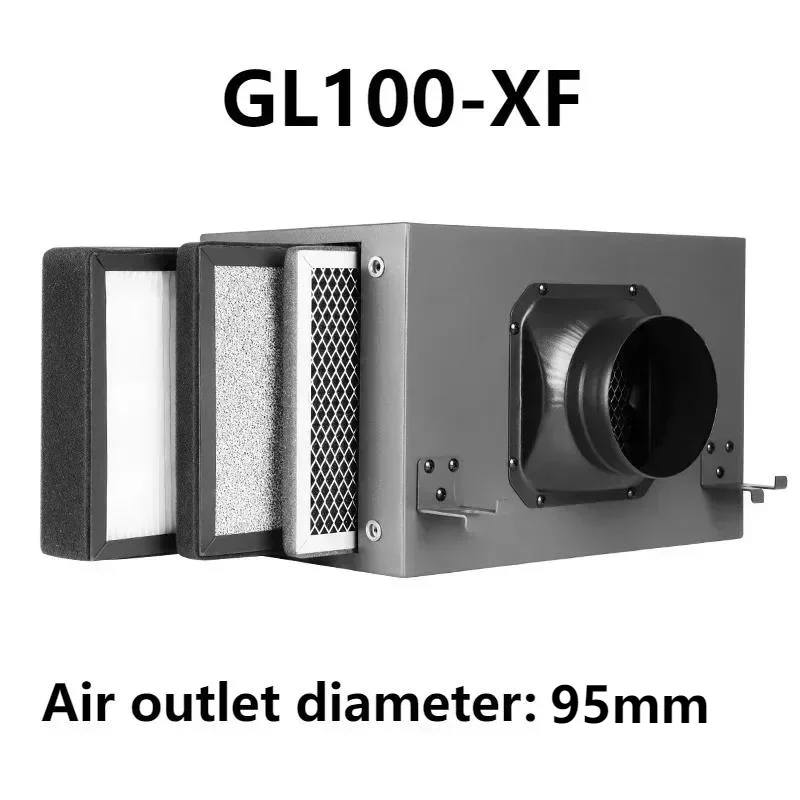 95mm 3 Layers Pre Purification Box For Fresh Air System Formaldehyde  Smoke And Dust Filter Screen Indoor Air Filter