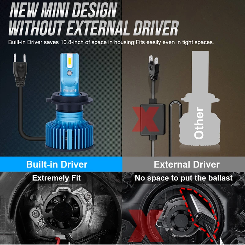 مصابيح أمامية ليد من Philips-Ultinon Pro3013 H7 ، H1 ، H4 ، شعاع مرتفع ومنخفض ، H11 ، H8 ، H9 ، um ، HB3 ، 50 ، 50 ، 12 ، HIR2 ، مصابيح ضباب ضوء السيارة