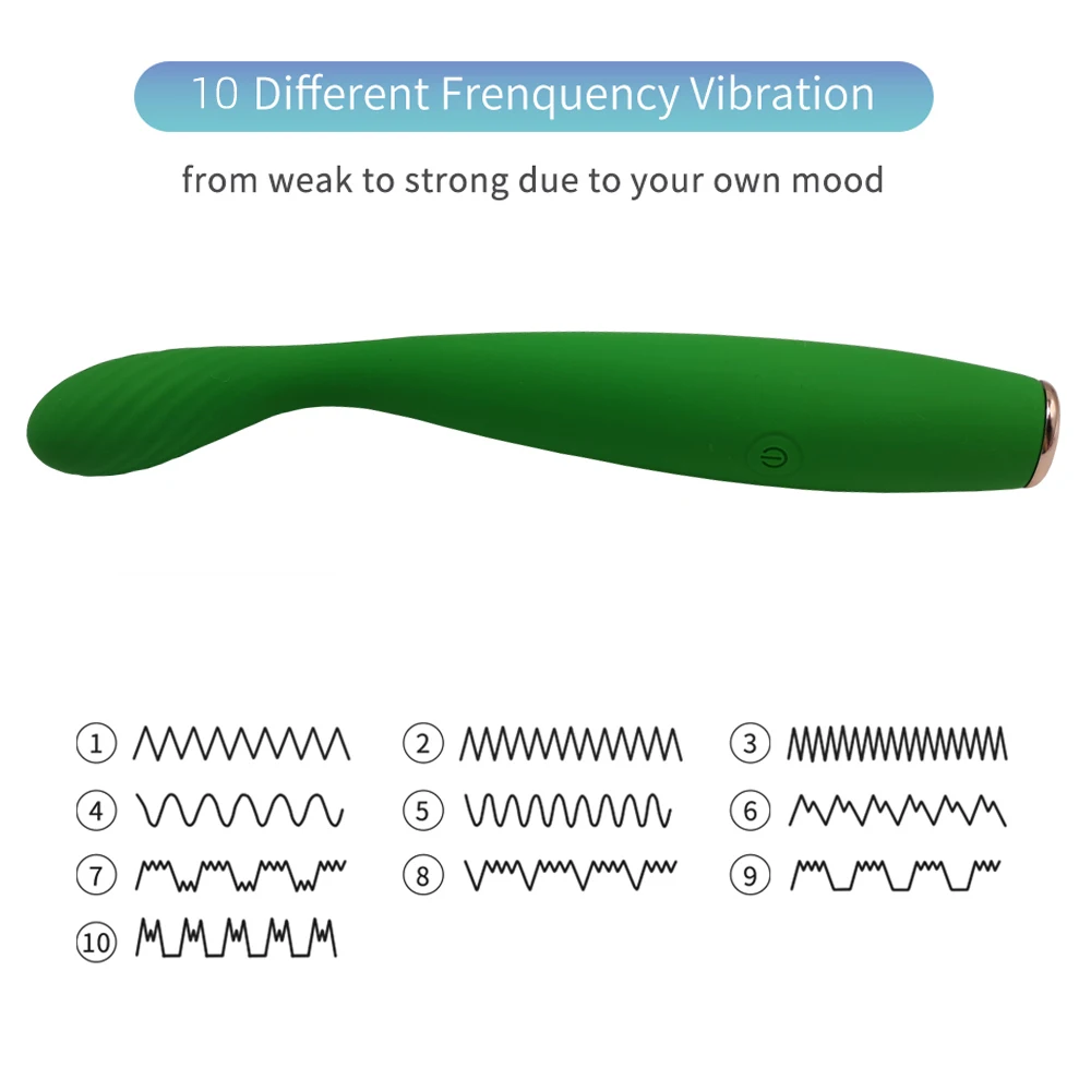 هزاز إصبع قوي للنساء مقاوم للماء البظر محفز الإناث G بقعة المهبل هزاز المثليات الاستمناء لعبة الجنس المنتجات
