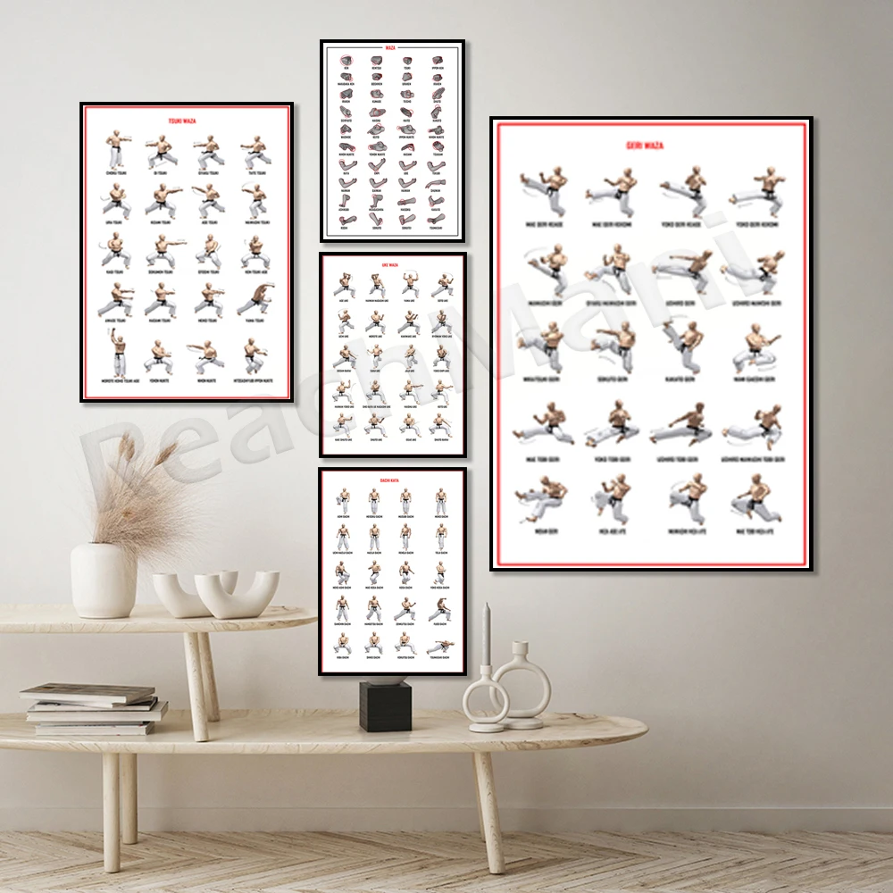

Karate Technique Poster, Knowledge Poster, Posture Poster, Karate Instructor Gift, Martial Artist Gift, Karate Instructor Gift
