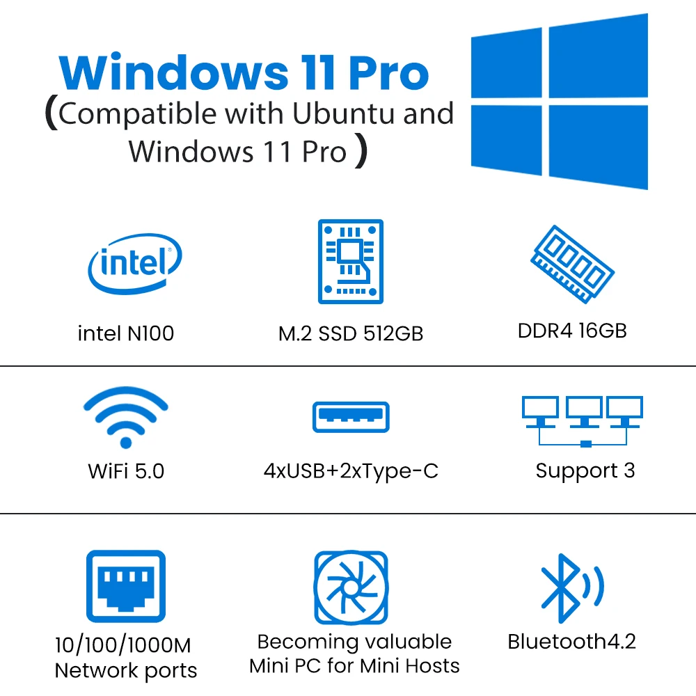 คอมพิวเตอร์ขนาดเล็ก M11 Intel Celeron N5095 N100เดสก์ท็อป12th คีย์บอร์ดเกม8GB 16GB 256GB DDR4 512GB MiniPc Windows 11