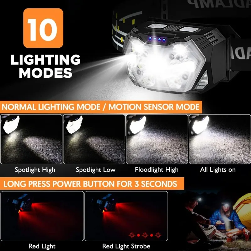 جديد 2000LM الترا برايت 9 LED كشافات USB C مصباح أمامي قابل لإعادة الشحن 10 طرق مقاوم للماء محس حركة رئيس مصباح العمل مصباح يدوي