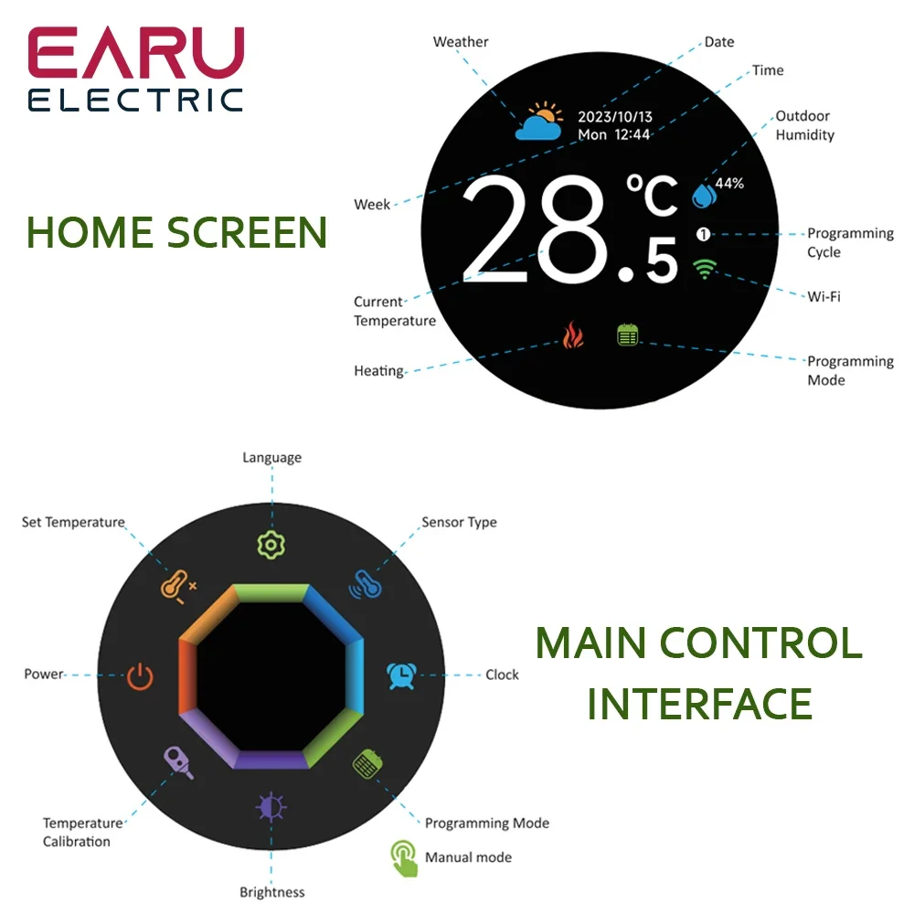 TUYA WiFi Manopola Intelligente Termostato Riscaldamento A Pavimento Acqua Caldaia A Gas Sala Domestica Programmatura Caldaia A Gas Acqua per Alexa