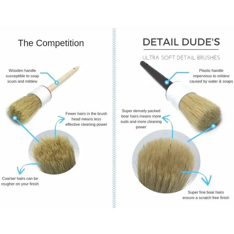 5 قطعة فرشاة داخلية ناعمة ذات شعيرات ناعمة لتنظيف السيارة أداة إزالة الغبار لتنظيف أداة Pnel