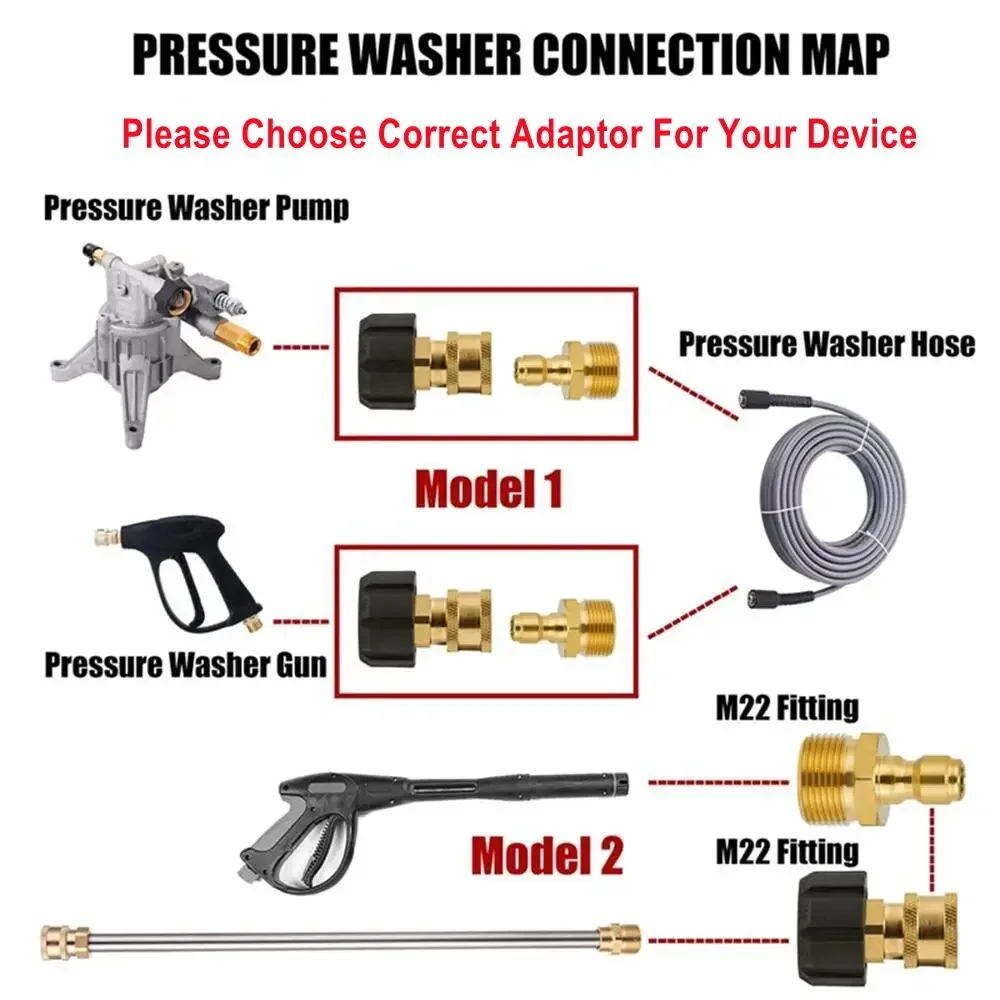 Swivel M22 To 1/4 Quick Connect Hitch High Pressure Wash Gun To Hose Adaptor Connection Compresor compessor