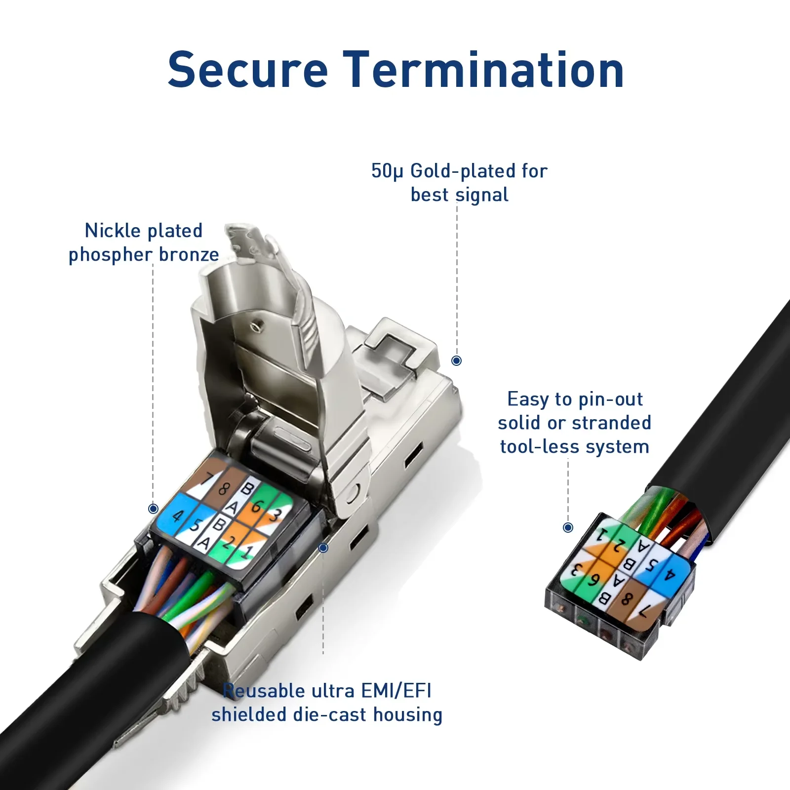 1PCS RJ45 Cat8 Cat7 Cat6A Connector Shielded Toolless Modular Termination Plug 2000MHz 40G LAN Cable for 22AWG-24AWG