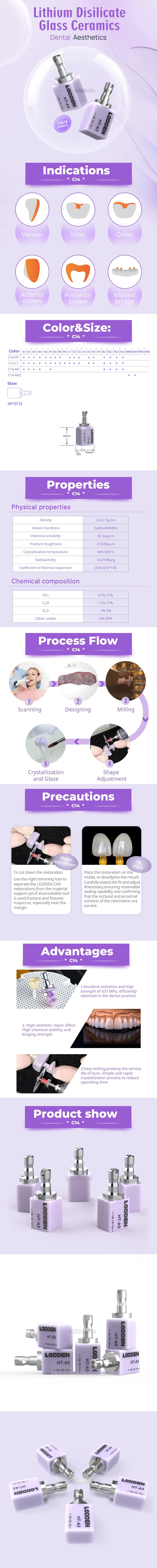 LODDEN Dental-Glaskeramik 5er-Pack C14 ist geeignet für Dentallabor-Prothesen-Restaurationsmaterialien. – Detail 3