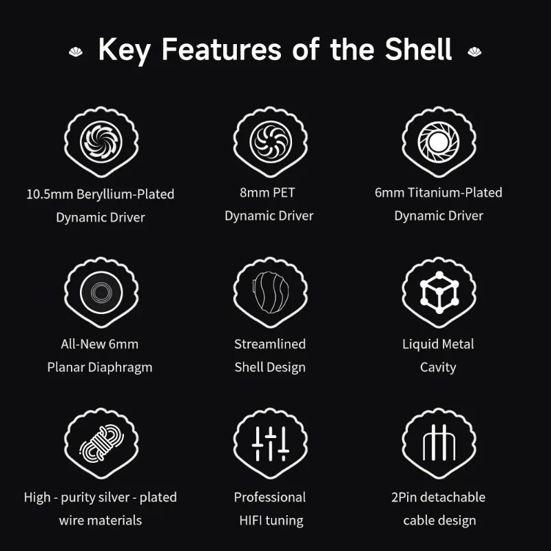 TRN Shell HIFI หูฟังชนิดใส่ในหู 4DD Planar HYBRID IEMs 3.5 + 4.4 มม.2Pin ที่ถอดออกได้สายเปลี่ยนหัวฉีดการออกแบบ