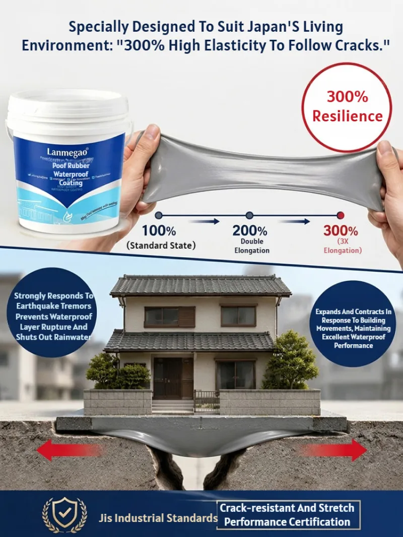 Industrial-Grade Ultra-Weather-Resistant, High-Penetration Waterproof Coating