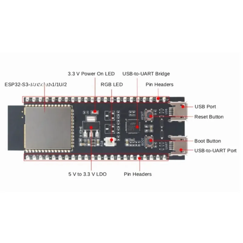 N32R16V ESP32S3 Development Board 2.4G Wifi Module for Arduino ESP32-S3-DevKitC-1 CP2102 Micro 32MB Flash 16M PSRAM ESP32S3
