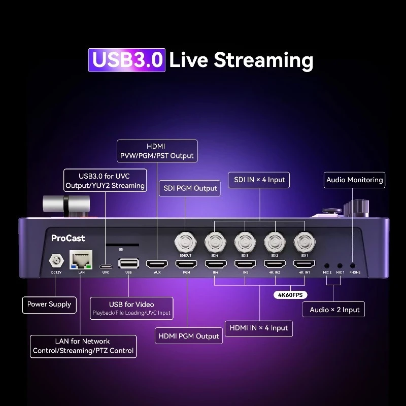 Integrated Video Production Center Video Mixer Switcher for Multi Broadcast Live Streaming