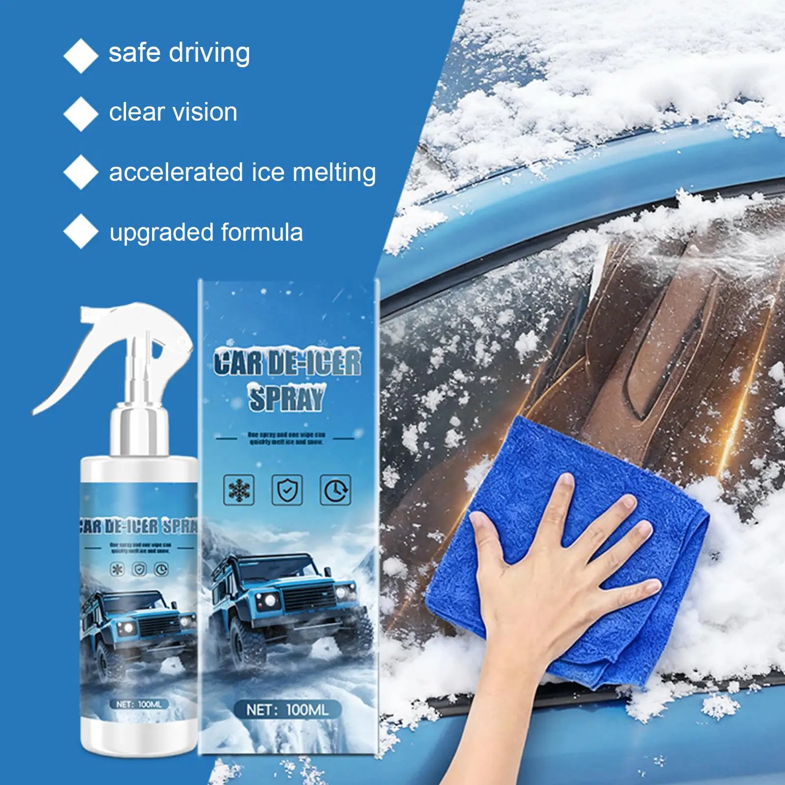 100ml Fast Acting Car Windshield Deicer Spray Window Defroster Door Lock Antifreeze Wiper Fluid Deicing Spray