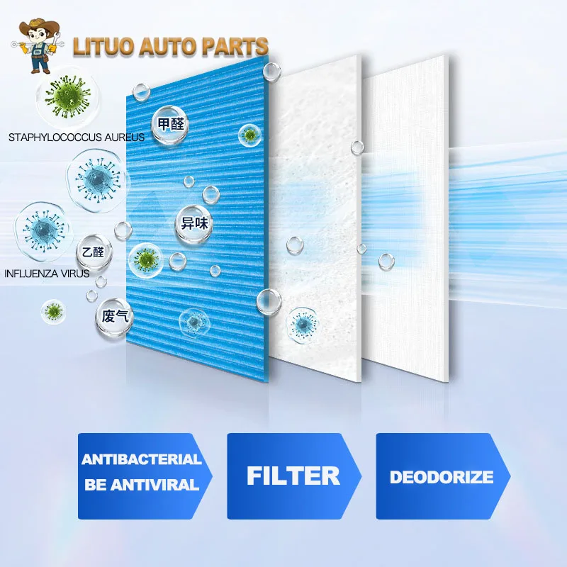 مناسبة لنماذج Buick GL8 Luxue Edition CU2 من 2005 إلى 2016، لرقم الجزء مرشح تكييف الهواء oe9007627. #5