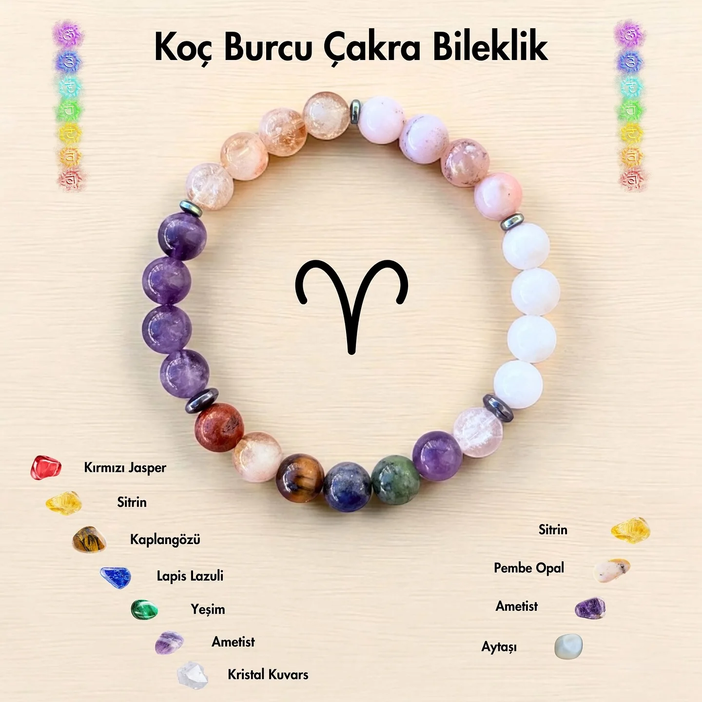 Natural Stone 12 Constellation Bracelet Energy Stone Good Luck 7 Chakra Bracelet Male Female Taurus Sagittarius Jewelry