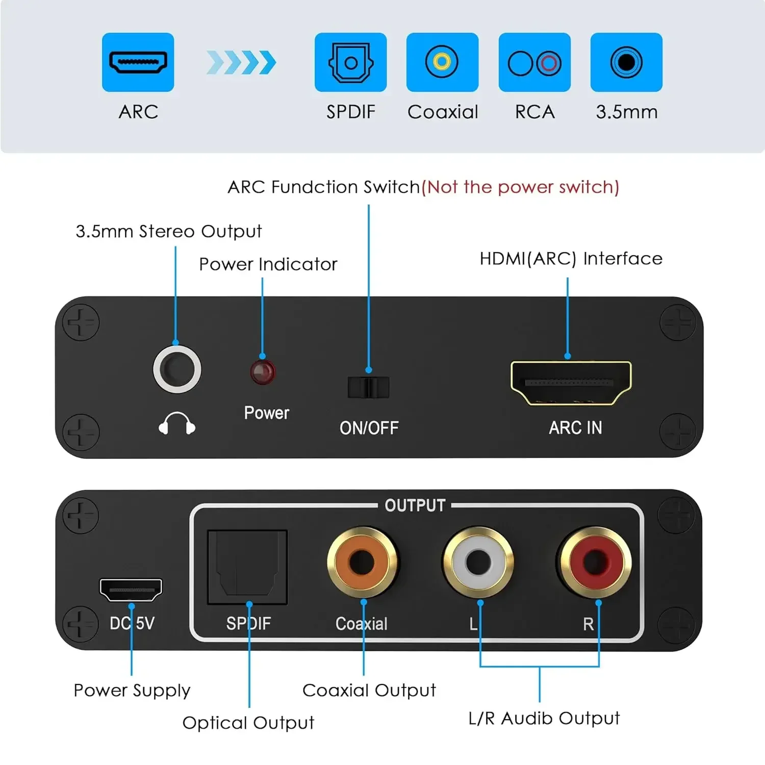 HDMI ARC Audio Converter 192KHz HDMI ARC to SPDIF Coaxial L/R Stereo RCA 3.5mm Stereo Audio Adapter for TV Soundbar Speaker