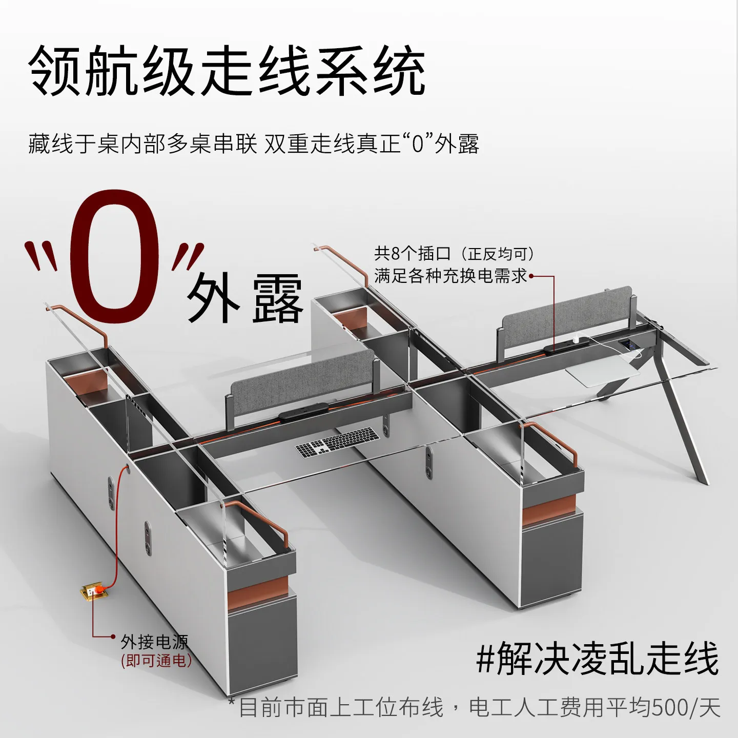Staff office desk and chair set, a complete set of four-person staff desk, office finance desk