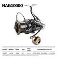 NAG10000