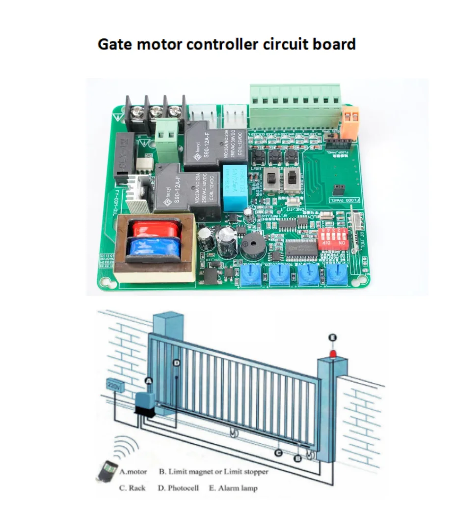 引き戸ガレージドア制御パネル磁気スプリング制限スイッチ遅延機能付き220v ac