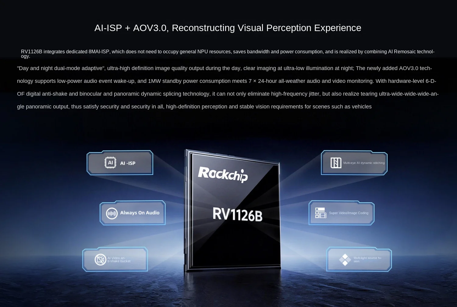 AeroPartsFirefly-ICORE-1126BQ38 3T Mini AI Vision Board With 4K Decoding & AI-ISP Powered By Rockchip RV1126B Processor