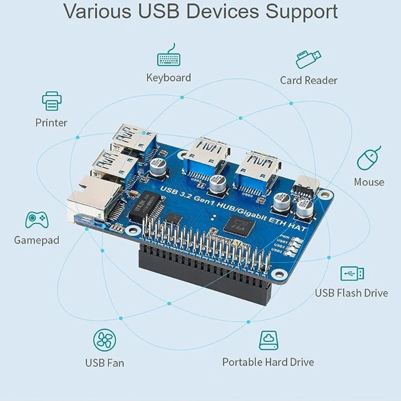 

Плата расширения USB3.2 Gen1 HUB 1000M Ethernet HAT для RaspberryPi4, совместимая с другими версиями RaspberryPi X3UF