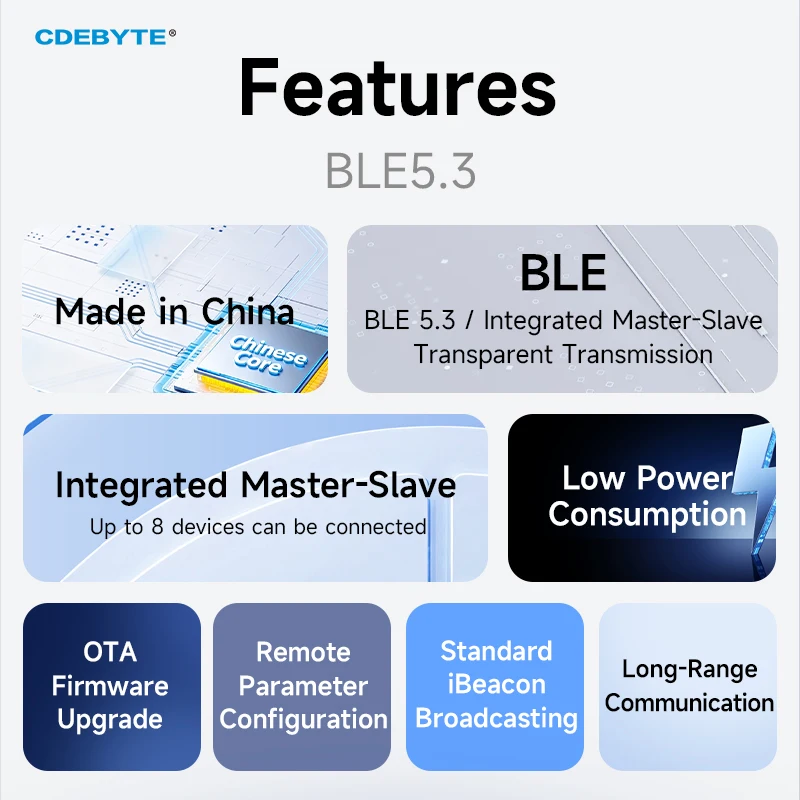 2.4G BLE5.3 Wireless Module UART PCB CDEBYTE E104-BT56 Series Integrated Master-Slave Low Power Consumption BLE