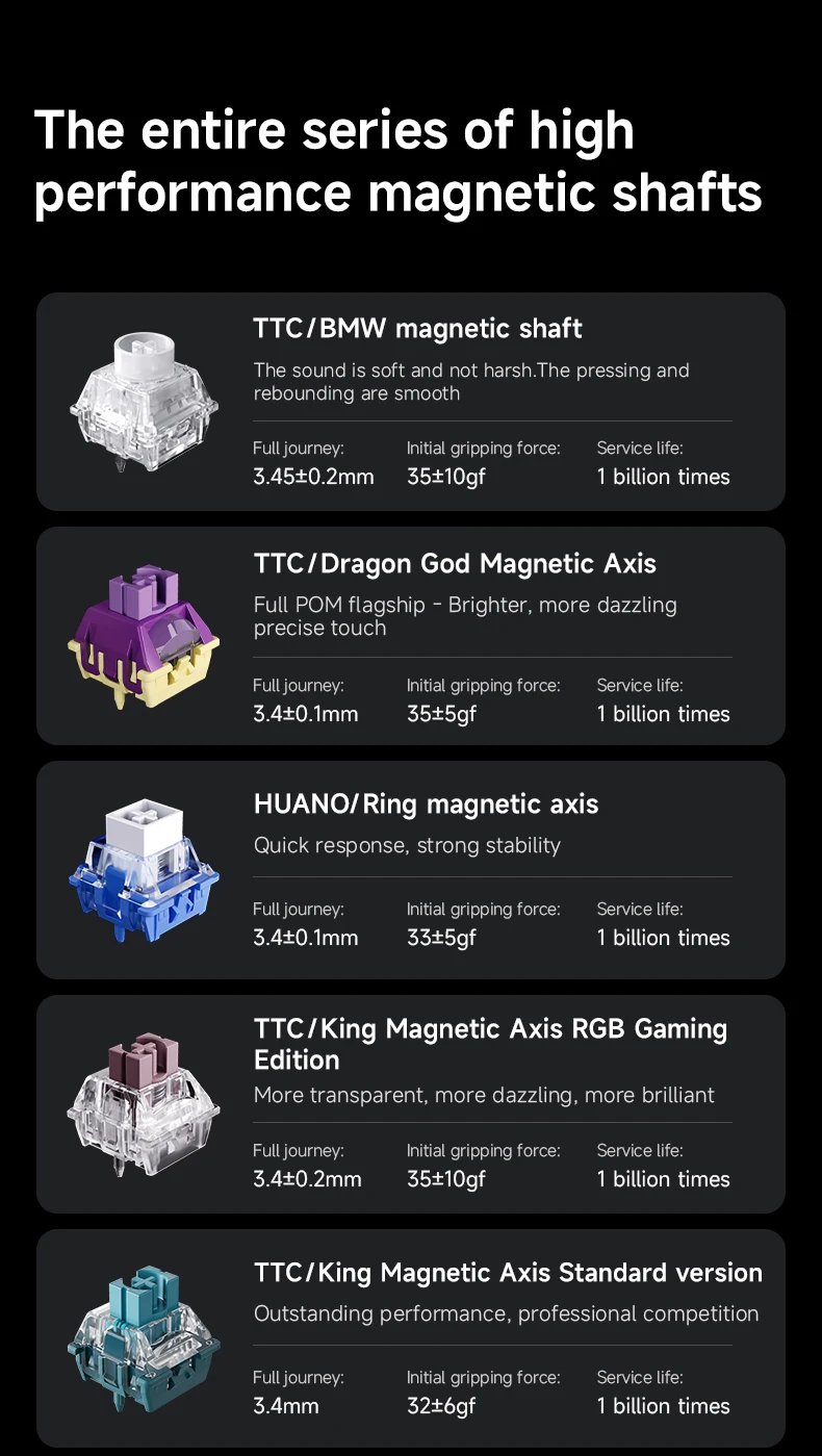 MCHOSE ACE68 V2 Gaming-Tastatur 0,001mm 8KHz Abtastrate 256k Scanrate 0,008ms Ultraniedrige Latenz Kabelgebundene TTC Hall-Sensor-Tastatur – Detail 13