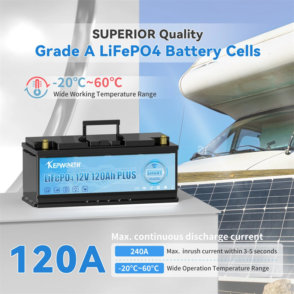 LiFePO4 Lithium Iron Phosphate Battery with BMS, 12V, 24V, 36V, 48V, 100Ah, 120Ah, 200Ah, for Golf Cart, EV, RV, Solar Energy