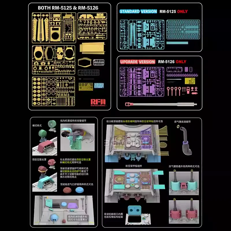 Kit de modelo a escala de plás - Model Kit Rg reseña y precio