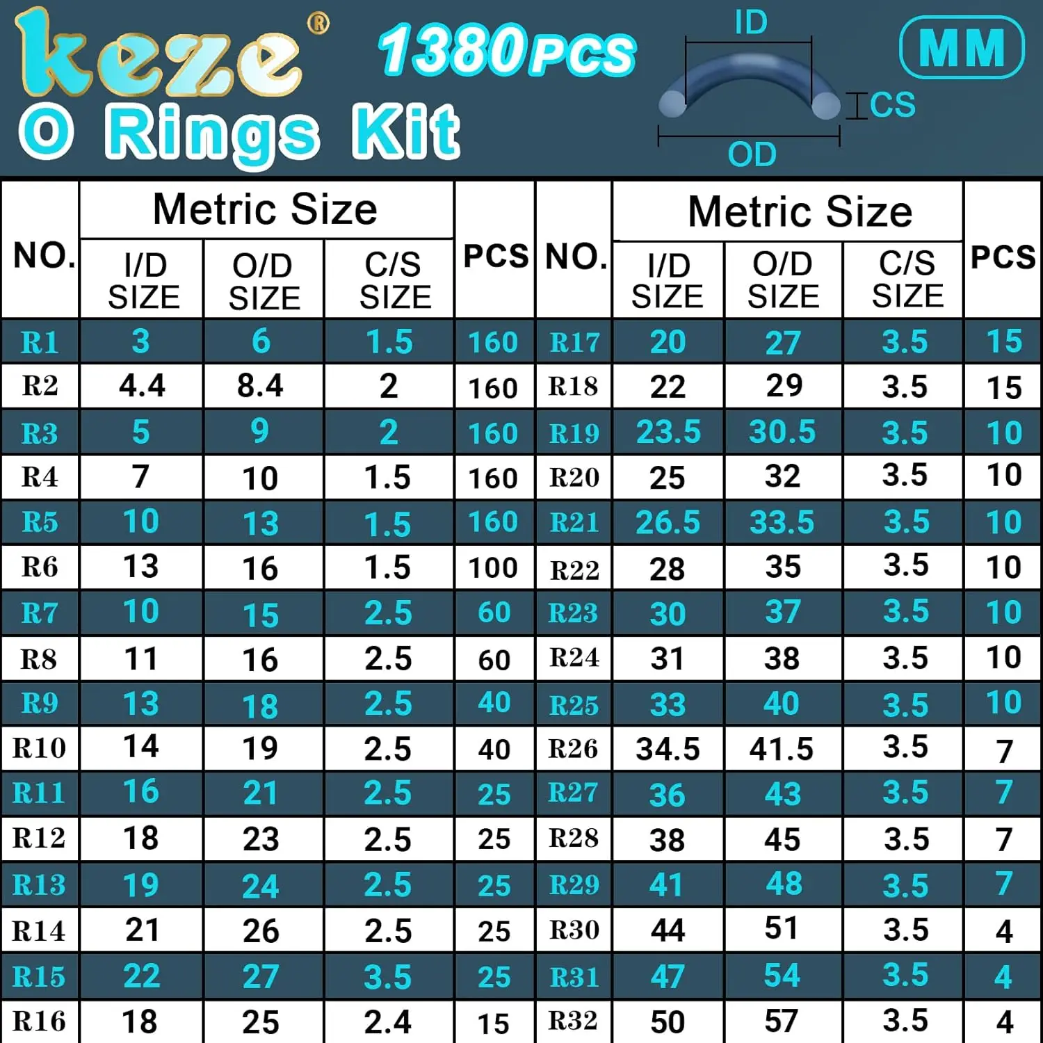 طقم حلقات دائرية متري 32 مقاس 1380 قطعة مع أدوات إزالة وشحوم السيليكون