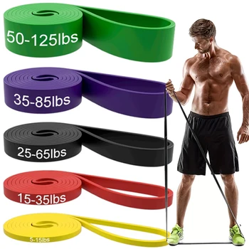 Unlock Your Fitness Potential With Resistance Bands: Strength Training, Body Building,…
