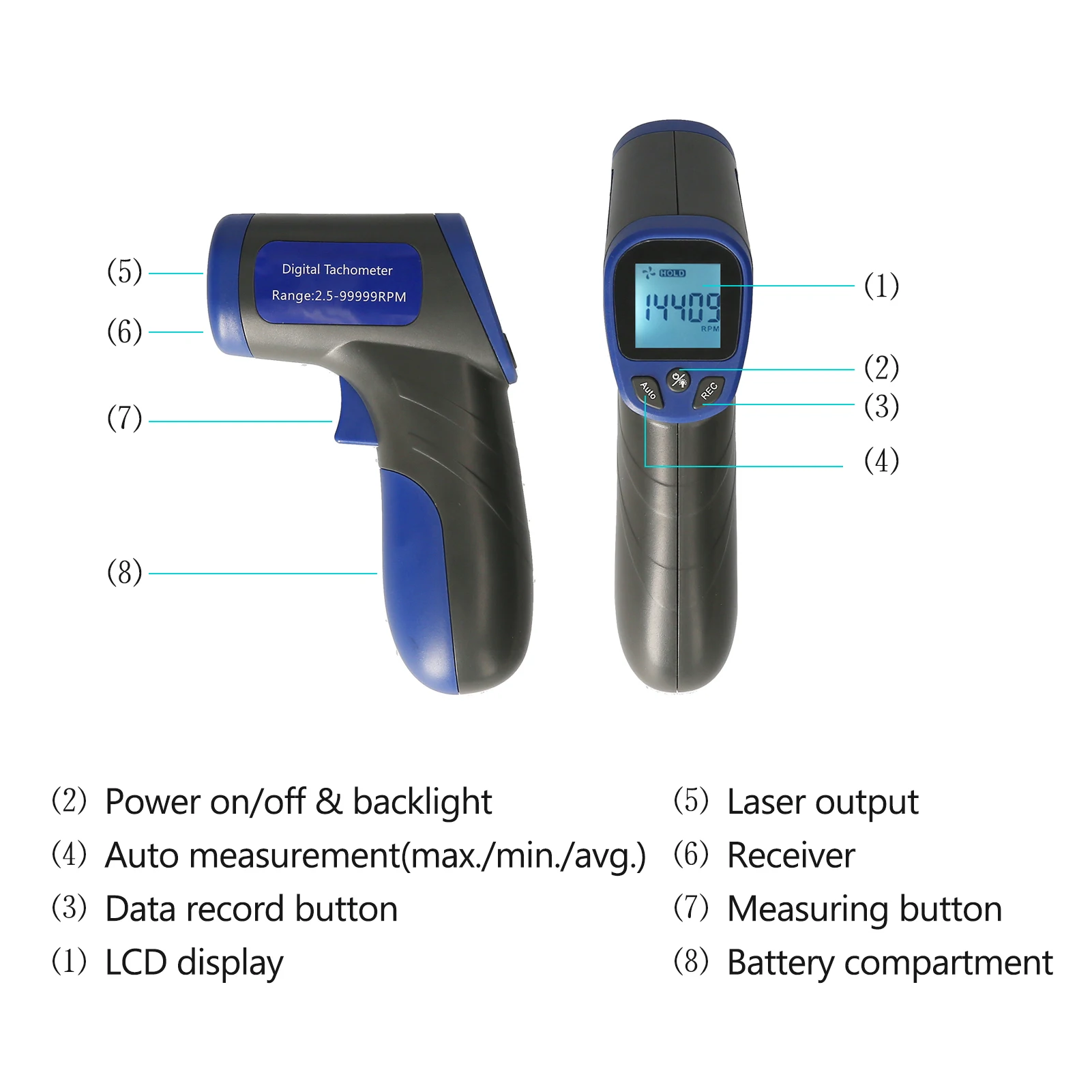 Digital Tachometer Laser Tachometer Handheld RPM Meter Speedmeter 2.5-99999RPM Range with BacklitDisplay for Motor Machine Lathe