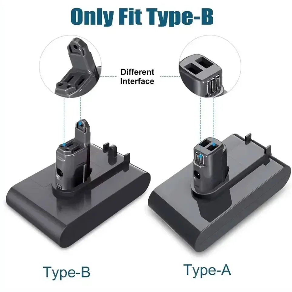 22.2V 4800mAh For Li-ion Vacuum Battery Dyson Replacement DC31 DC31B DC35 DC44 DC45 Handheld Power Tool Battery Only Fit Type B