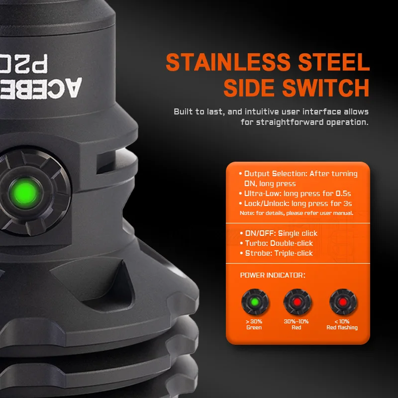 ACEBEAM P20 Professionelle Langstrecken-Taschenlampe 5600 Lumen 1454 Meter USB-C Wiederaufladbare Batterie SFT-90 Taktische Taschenlampen – Detail 6