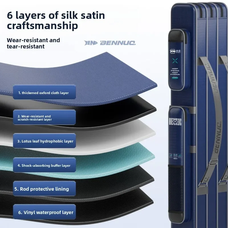 حافظة صنارة صيد السمك المطورة من Benuo، حامل عمود صيد سميك وواسع لسهولة النقل والتخزين