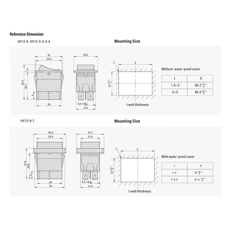 ABRU-Industrial Electric Rocker Switch Industrial Rocker Switch For Electrical Equipment