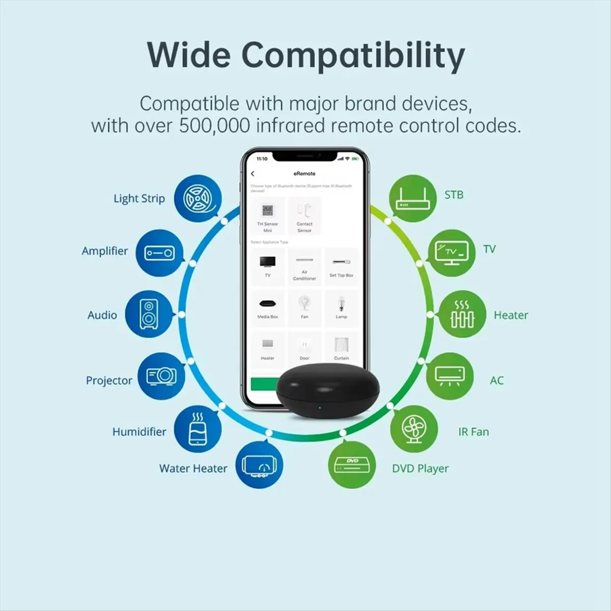 MYdaY- ERemote HA Smart WiFi Universal Remote IR Blaster for TV, Aircon, STB, IR2MQTT Home Assitant, for Alexa, for Google Home