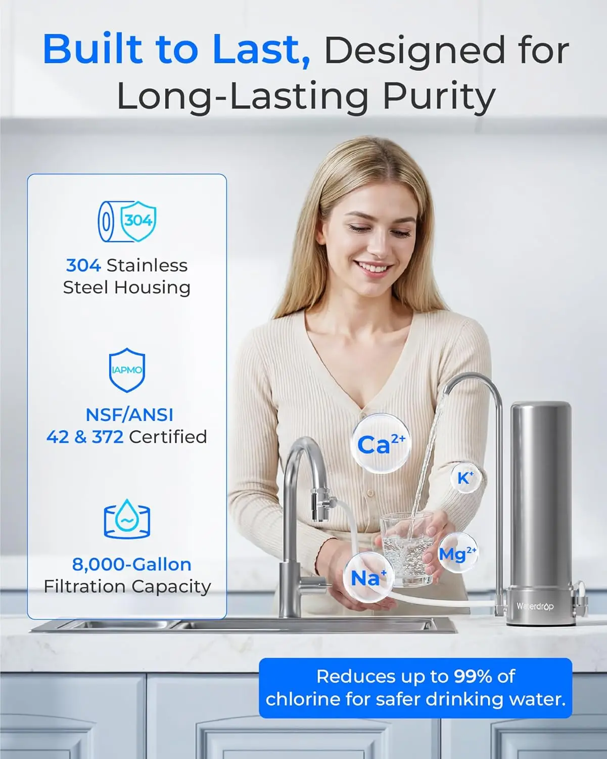 Waterdrop CTF-01 Water Filter for Sink Faucet, NSF/ANSI 42 Certified Countertop Water Filter System, 5-Stage Stainless Steel Sink Filter, Reduces Heavy Metals and 99% Chlorine, 8000 Gallons, 1 Filter