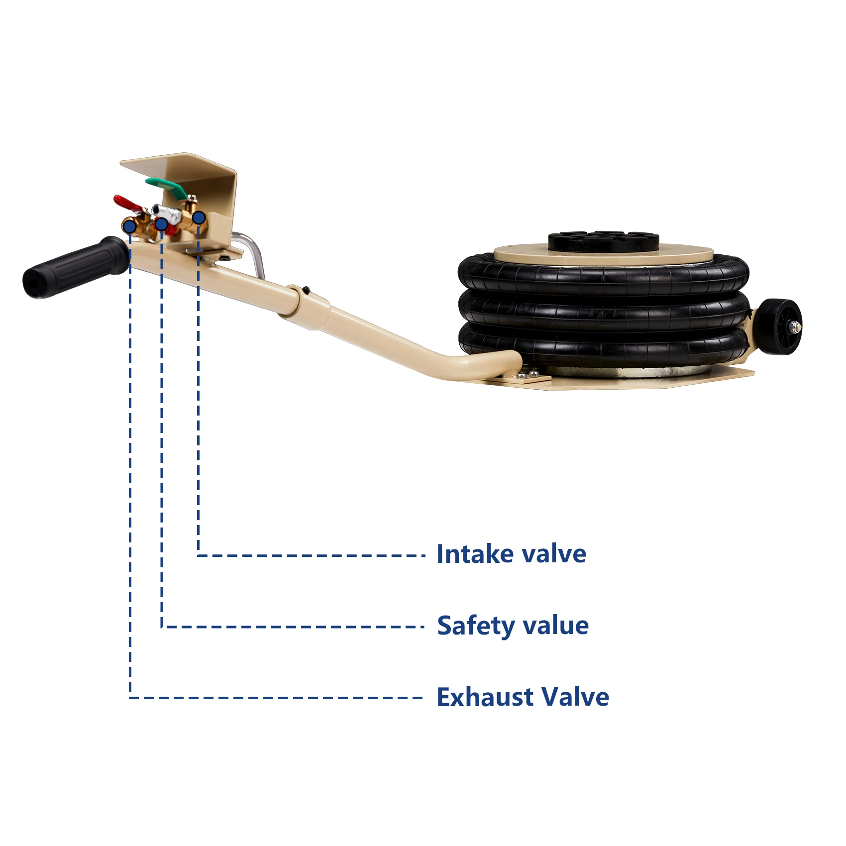 Air Jack, 5Ton/11000lbs Triple BagAirJack, AirBagack LiftUp to15.75Inch, 3-5S Fast Lifting AirBagJack for Cars with LongHandle,