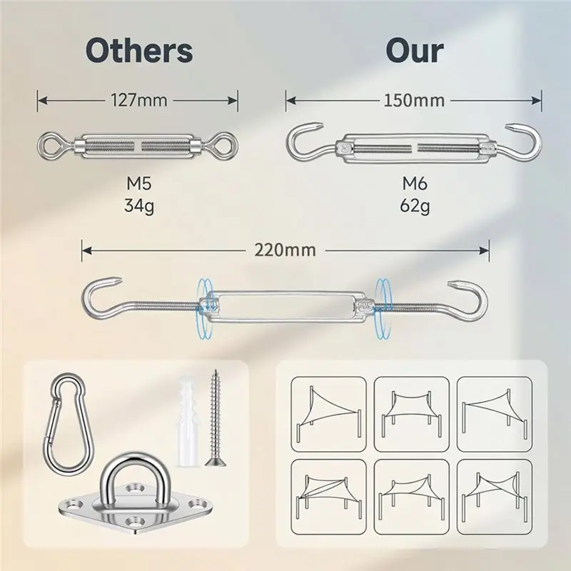 2026 Trend Stainless Steel Sun Shade Sail Installation Accessory Kit-84Pcs Hardware Set Including Wire Ropes