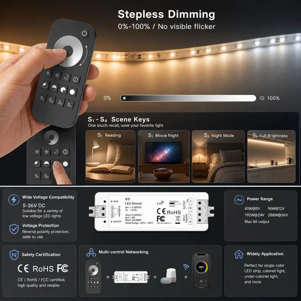 Skydance DC5V-36V V1 RT1 RT6 RT8 1CH 1-8 Zone Single Color LED Strip Dimming Kit 2.4GHzRF Remote Control  LED Dimmer Controller