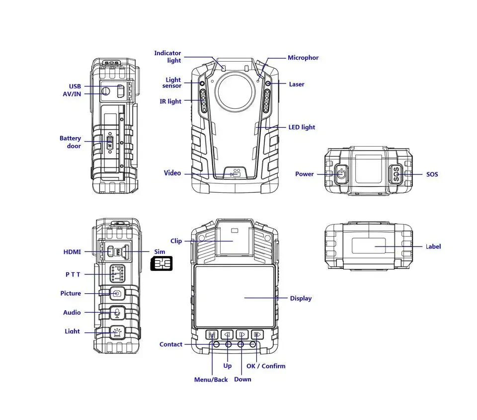 HDR تصحيح تشويه LDC ديناميكي واسع H.264 تيار منخفض للغاية ROI ترميز المنطقة الذكية 1080 كاميرا الجسم لتسجيل الفيديو