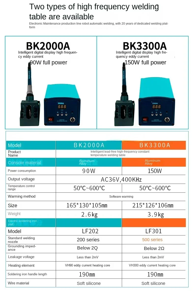 Hot sales High Frequency Soldering Station Electric Soldering Iron Temperature Control Station High Power 90W/150W