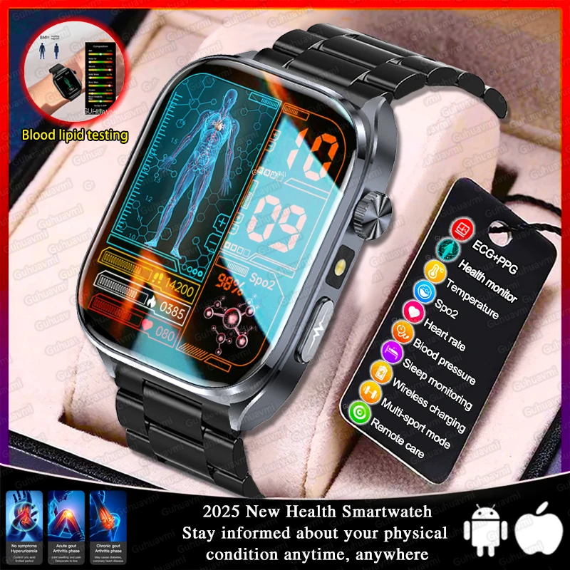 2025 New Uric Acid … - image