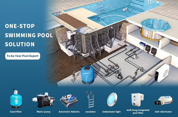 Roboter-Pool-Staubsauger mit automatischer Schwimmbadausrüstung