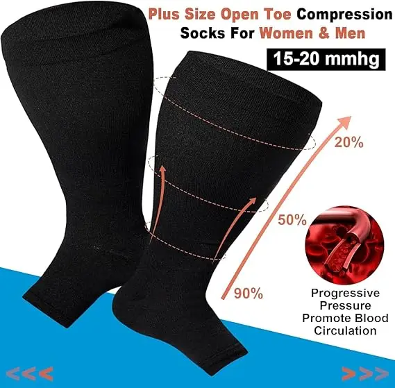 1 paio di calzini a compressione 2XL-7XL Plus Size Open Toe Compression donna e uomo 15-20mmHg calzino a compressione senza dita al ginocchio a