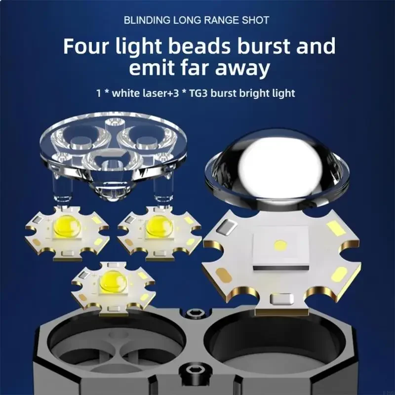 Rechargeable Zoomable Flashlight Double Mode Base 4 Brightness Level Waterproof For Outdoor Camping Emergency K1KF