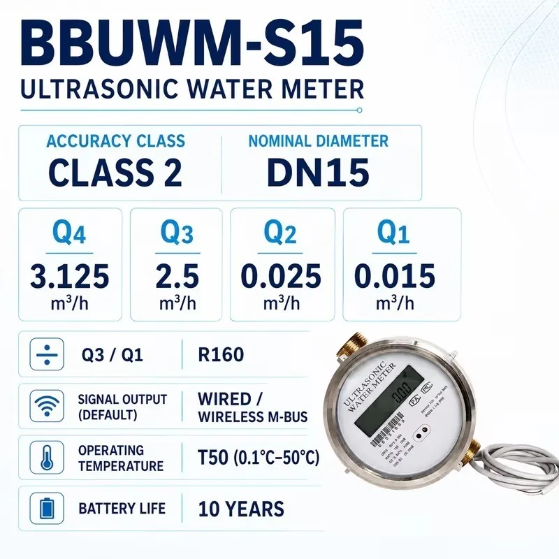 DN15 Ultrasonic Smart Valve-Controlled Water Meter with Infrared Valve Control & M-Bus Communication Brass IP68 R160 Flow Meter
