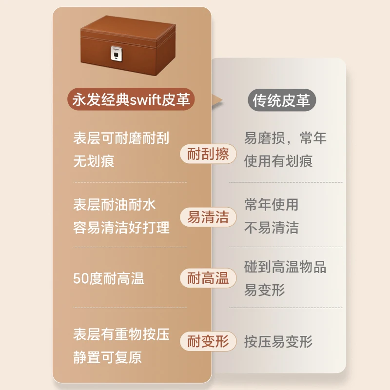 صندوق مجوهرات جديد آمن، صندوق تخزين مجوهرات ذهبي خاص لفتح بصمة الإصبع آمن صغير