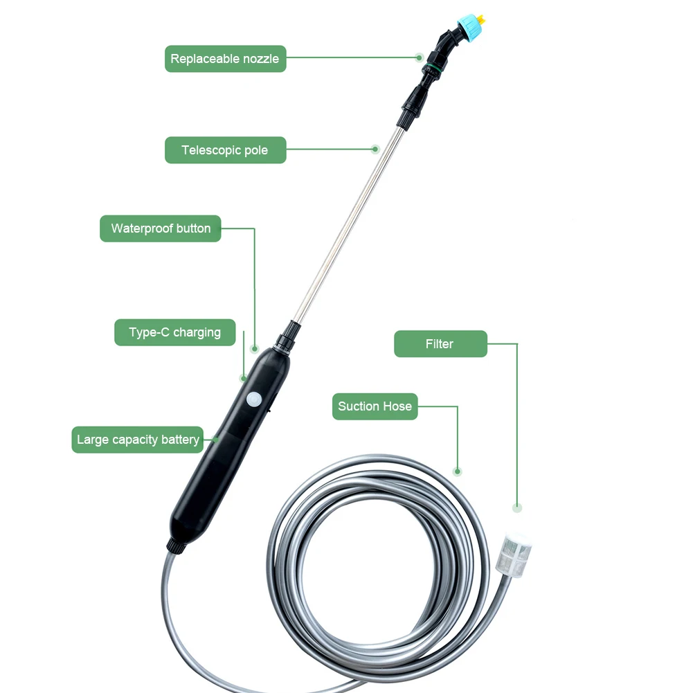 USB Rechargeable Electric Garden Sprayer Portable Electric Sprayer with 2/4 Mist Nozzles Electric Sprayer for Gardening Cleaning